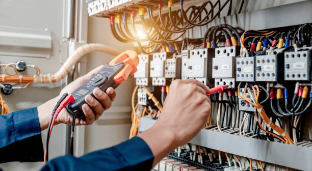 Best Electrical System Inspection  in North Branch, MN